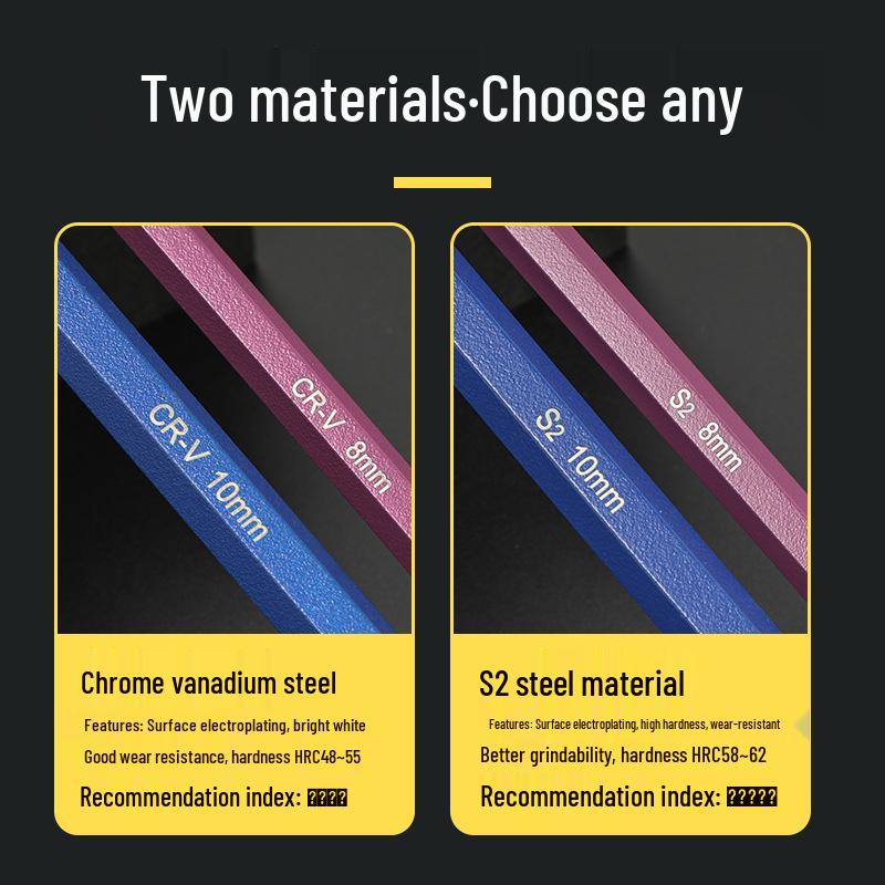 Промышленный набор цветных шестигранников Bangyuan (1.5-10ММ)