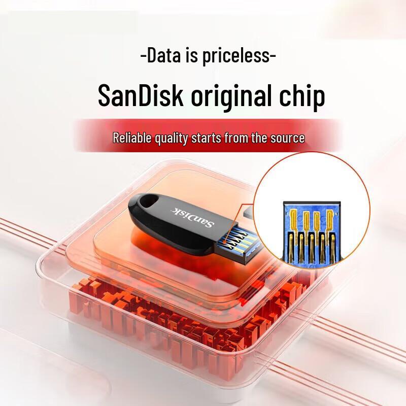 SanDisk USB 3.2 Флеш-накопитель CZ550