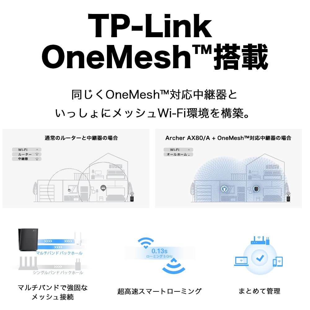 Маршрутизатор WiFi Беспроводная локальная сеть WiFi6 11AX AX6000 4804 1148 Мбит/с Порт x1 Вертикальный IPv6 IPoE VPN Совместимость с OneMesh Гарантия производителя 3 года Archer TP-Link