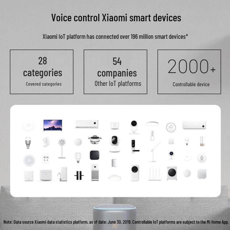 Xiaomi XiaoAI Smart Speaker Pro