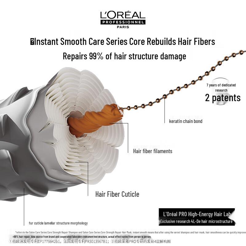 Маска для волос L'Oréal Professionnel Instant Smooth Repair