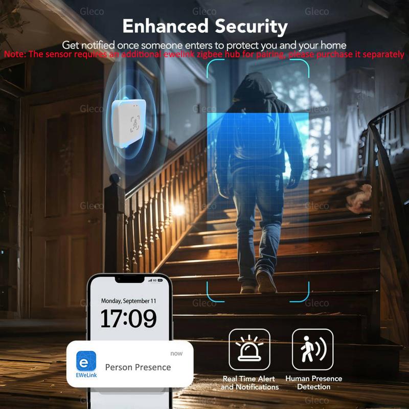 24G Mmwave Radar Human Presence Detector Zigbee Smart Human Motion Sensor Ewelink APP Control Work With 2mqtt Home Assistant