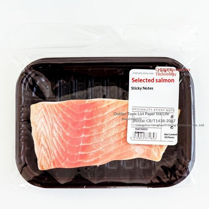 1 Набор Новых Стикеров Блокнот Креативная Серия Мясные Продукты Стикеры Студенческие Канцелярские Принадлежности Милые Школьные Офисные Принадлежности