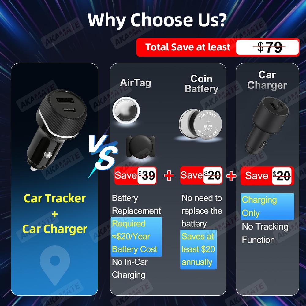 Car Charger USB Type C With iPhone GPS Locator Tracker for Apple Find My App Anti-loss Long Standby Time Universal Locator