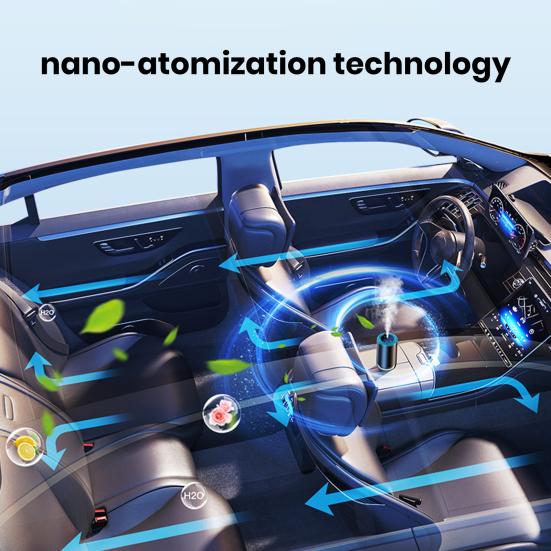 Умный автомобильный освежитель воздуха, диффузор эфирного масла, нано-распыление, автоматическое включение/выключение, перезаряжаемая автомобильная машина для ароматерапии