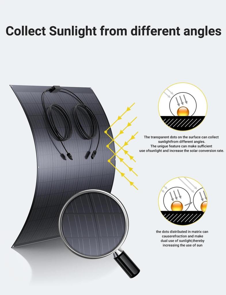 480W Flexible Solar Panel (2×240W) Monocrystalline Solar Module, ETFE Coating, for RV, Caravan, Boat, Roof,