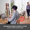 ELECOM Wired USB with Mic Mute 40mm Binaural Use Microphone Noise Reduction for Noise Headset, Connection, Foldable, Function, Drivers, [Dual