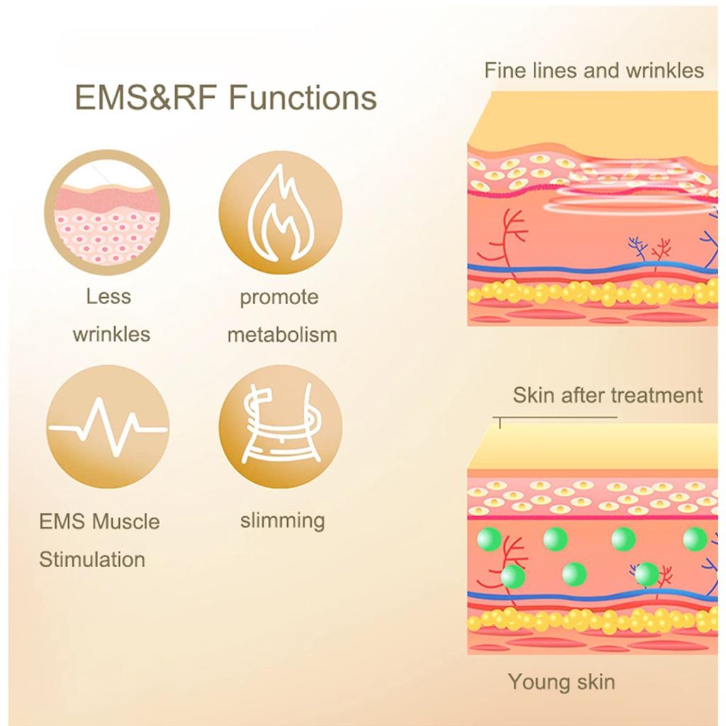 4-в-1 Уход за лицом 40K Кавитация Липо похудение Ультразвуковая липосакция Кавитационный аппарат Подтяжка кожи Лифтинг-устройство