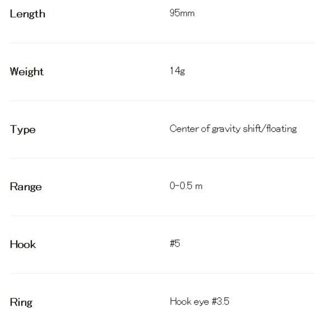 DUO Плавающий воблер Bay Ruf Bulk 95F CEA3509 (8466)