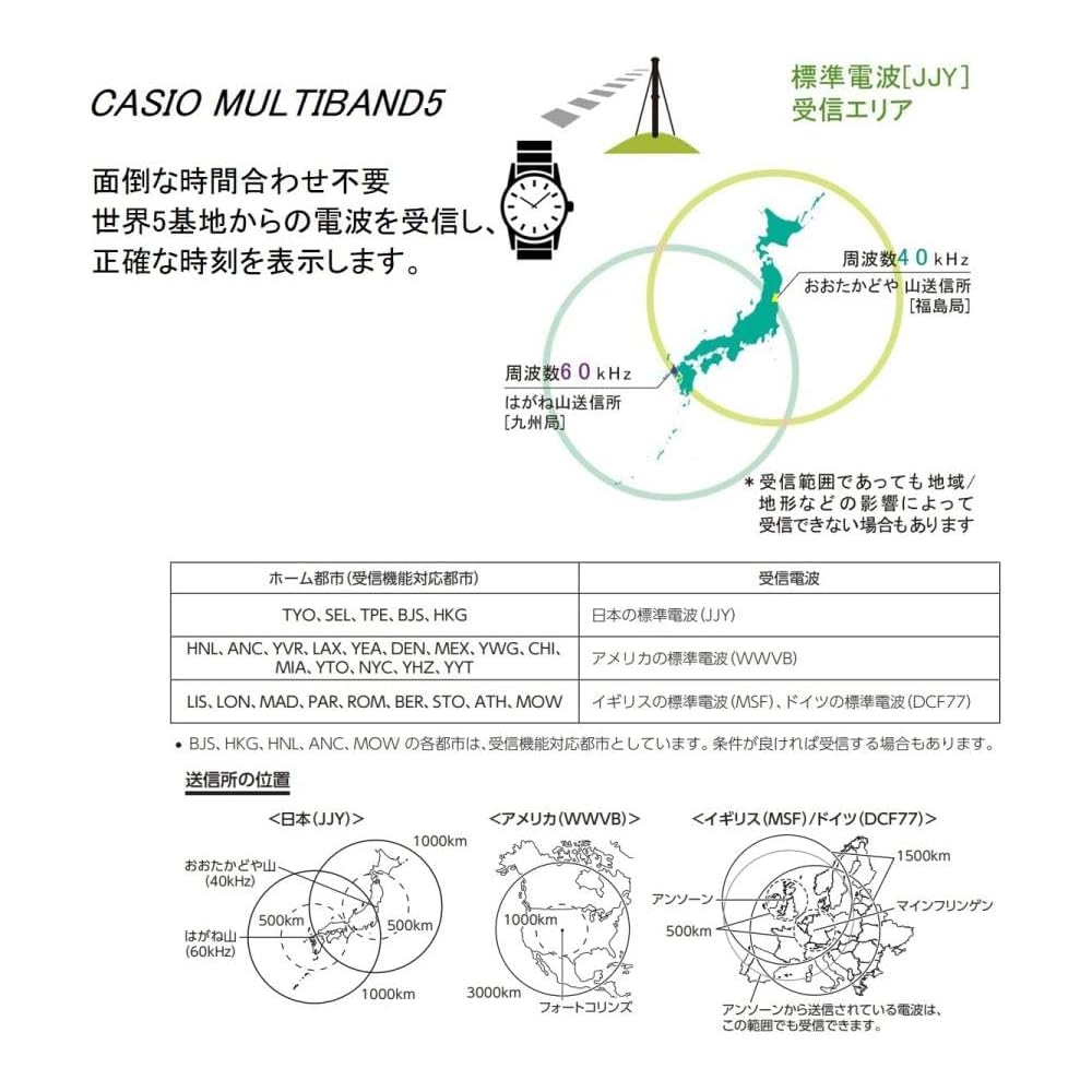 Casio WV200R Цифровые часы Черные 20 Бар Водонепроницаемые Простые Легкое Управление
