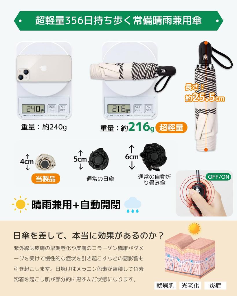 Полное затенение затенение как от солнца, так и от воды 1-го класса складной УФ складной дорожный женский женский [Новый выпуск] Зонт, легкий, 100% ставка, 100%