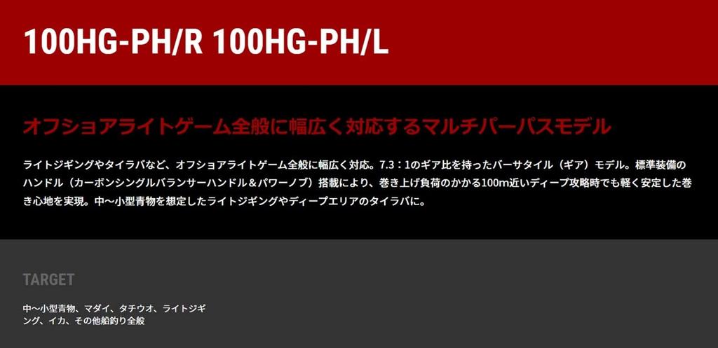 Катушка для кормушки SEIRENS 100HG-PH/R