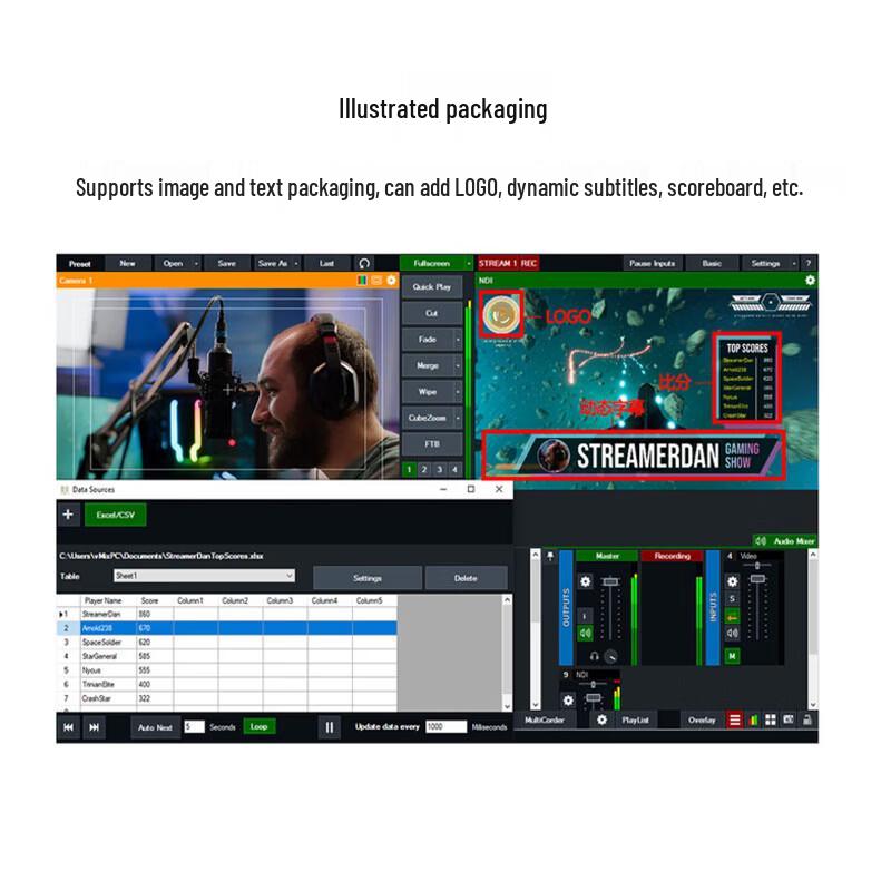 Oton Live Stream Production Switcher