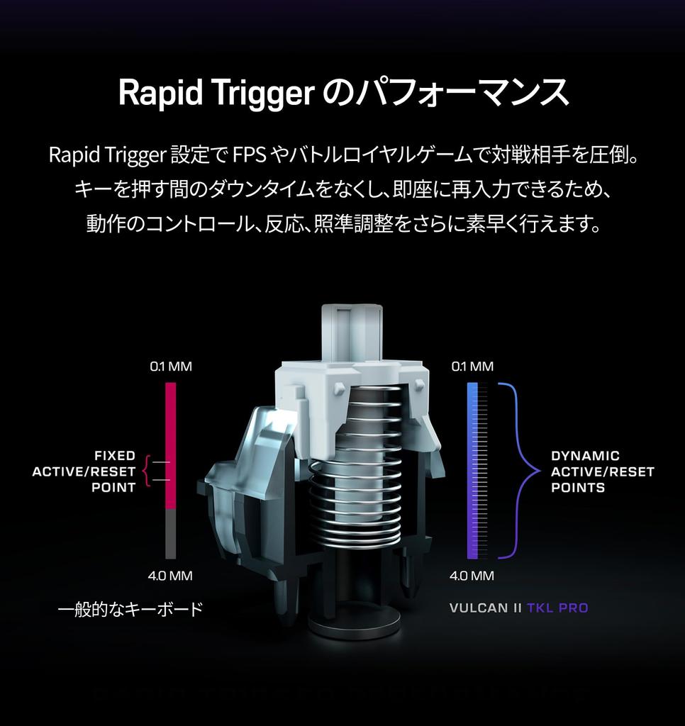 Оснащен Rapid Trigger Turtle Beach Vulcan II TKL Pro React Tap Оснащен регулируемым срабатыванием JP Японская раскладка Проводная игровая клавиатура с эффектом Холла
