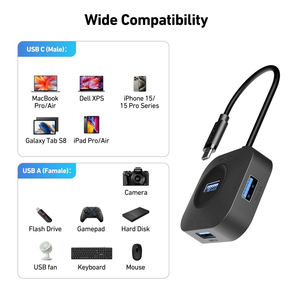 USB-концентратор BENFEI USB C с USB-разветвителем типа C со скоростью передачи данных 5 Гбит/с для Mac Flash Mobile HDD-концентратор, 4 порта 3.0 для передачи данных, MacBook, Pro, iMac, Surface, XPS, Drive,
