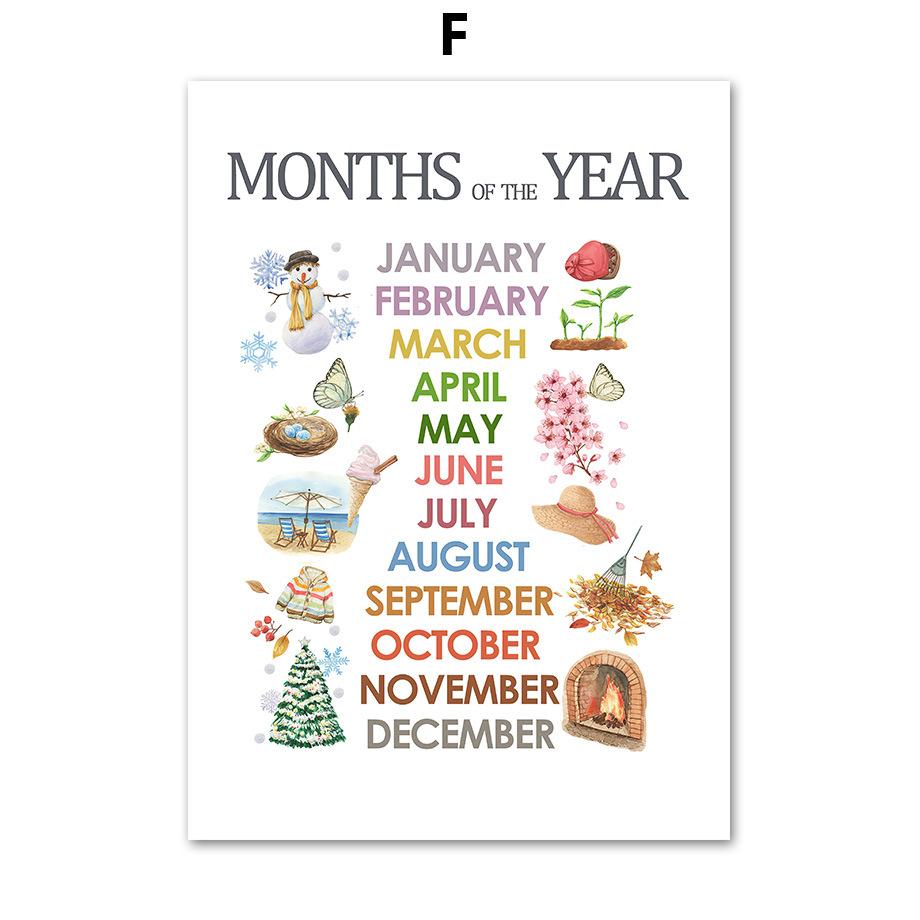 Детский холст для раннего образования с алфавитом, красочные обучающие постеры с цифрами для детского сада, украшения стен в классе