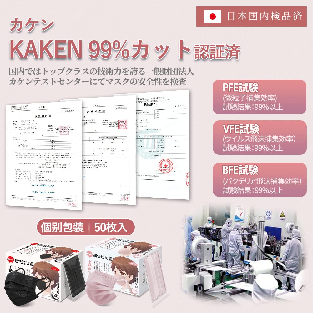 Бродио Черные Нетканые 150 Индивидуально Удобные Ушные Плиссированные Легкие Маски Унисекс, В Индивидуальной Упаковке, Защита, Трехслойная Конструкция, Дышащие, Дышать,