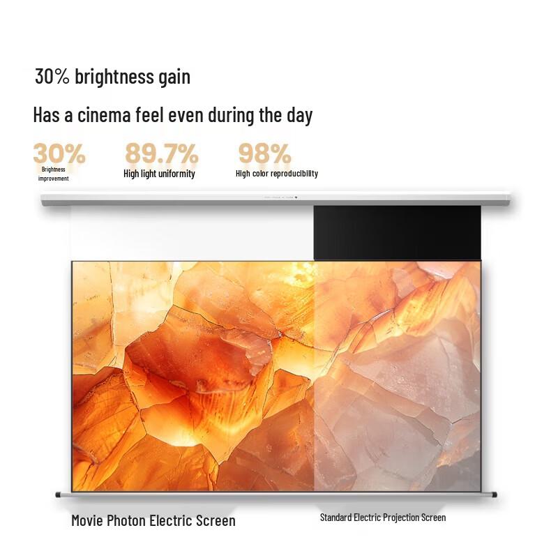 Hisense Vidda 120-inch Photon Wall-Mounted Projector Screen