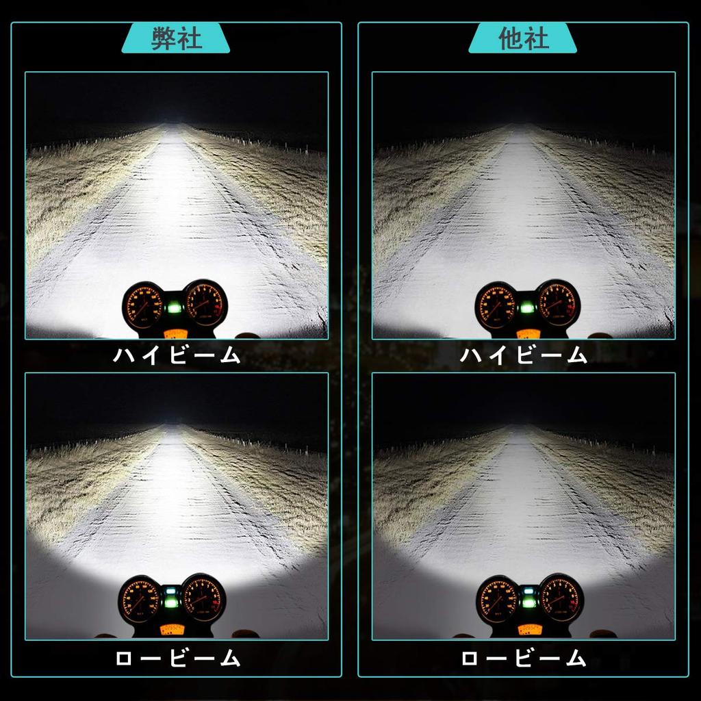 Светодиодная фара Largoods для мотоцикла, переключаемая ДХО, высокая IP67, комплект для техосмотра, 1 шт., 7 дюймов, Honda, эксклюзивная, функция Hi/Lo, белый, 6000K,