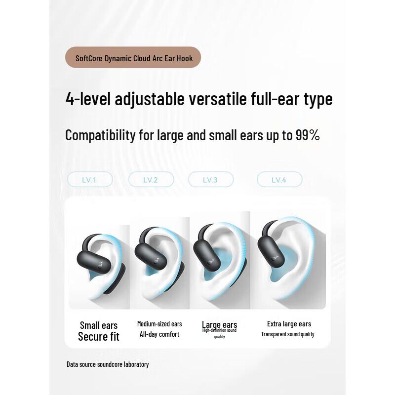 SoundCore Fly Line Air AI Translation Open-Ear Sports Headphones
