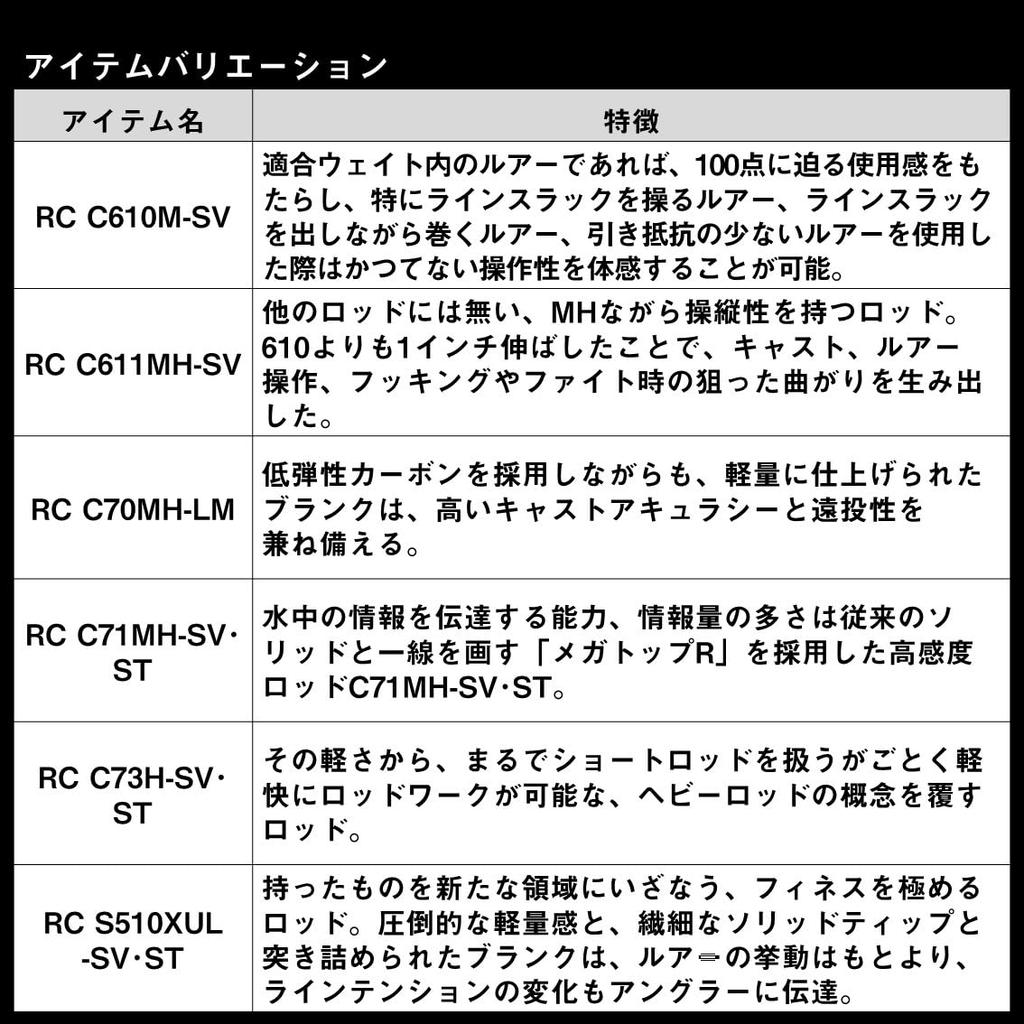 Daiwa Steez RC C611MH-SV Bass Rod