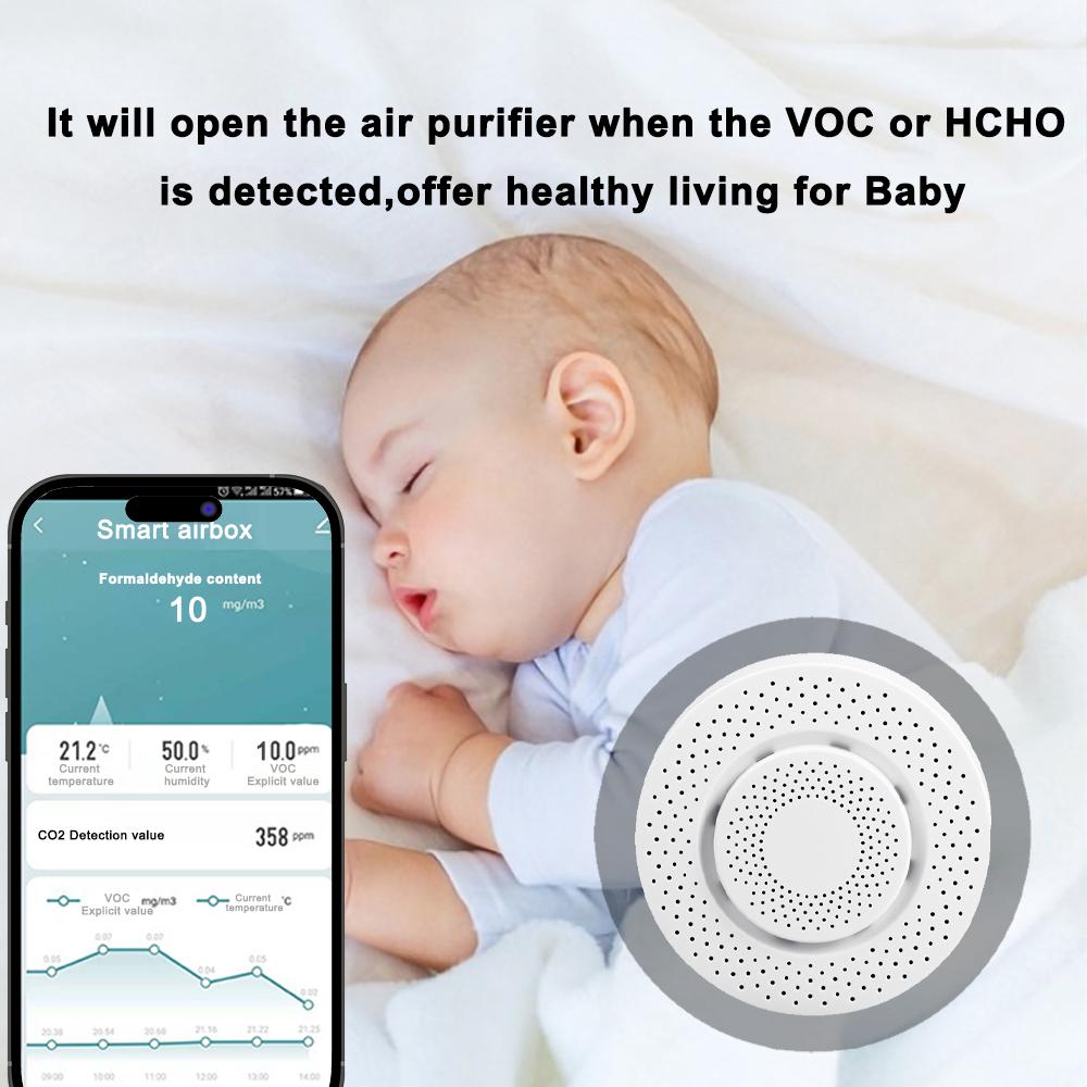 Tuya WiFi Smart Airbox Монитор качества воздуха Формальдегид VOC CO2 GAS Датчик температуры и влажности Связь с домашней сценой