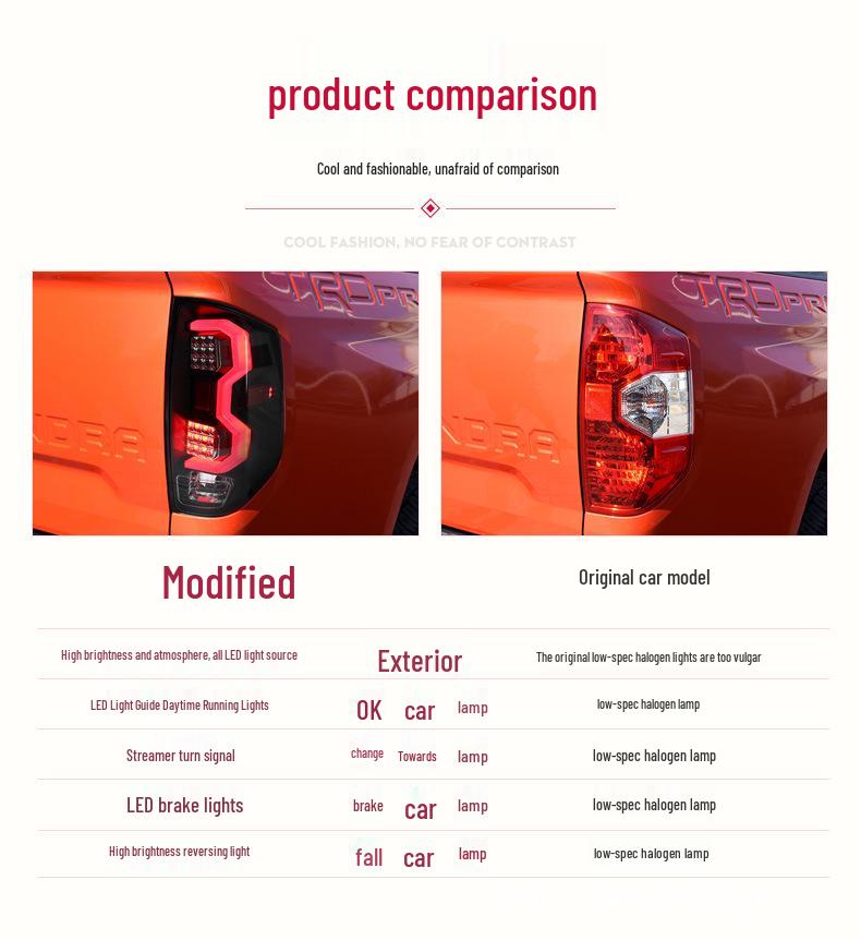 Светодиодный задний фонарь в сборе для Toyota Tundra 14-20: Дневные ходовые огни, стоп-сигналы и указатели поворота