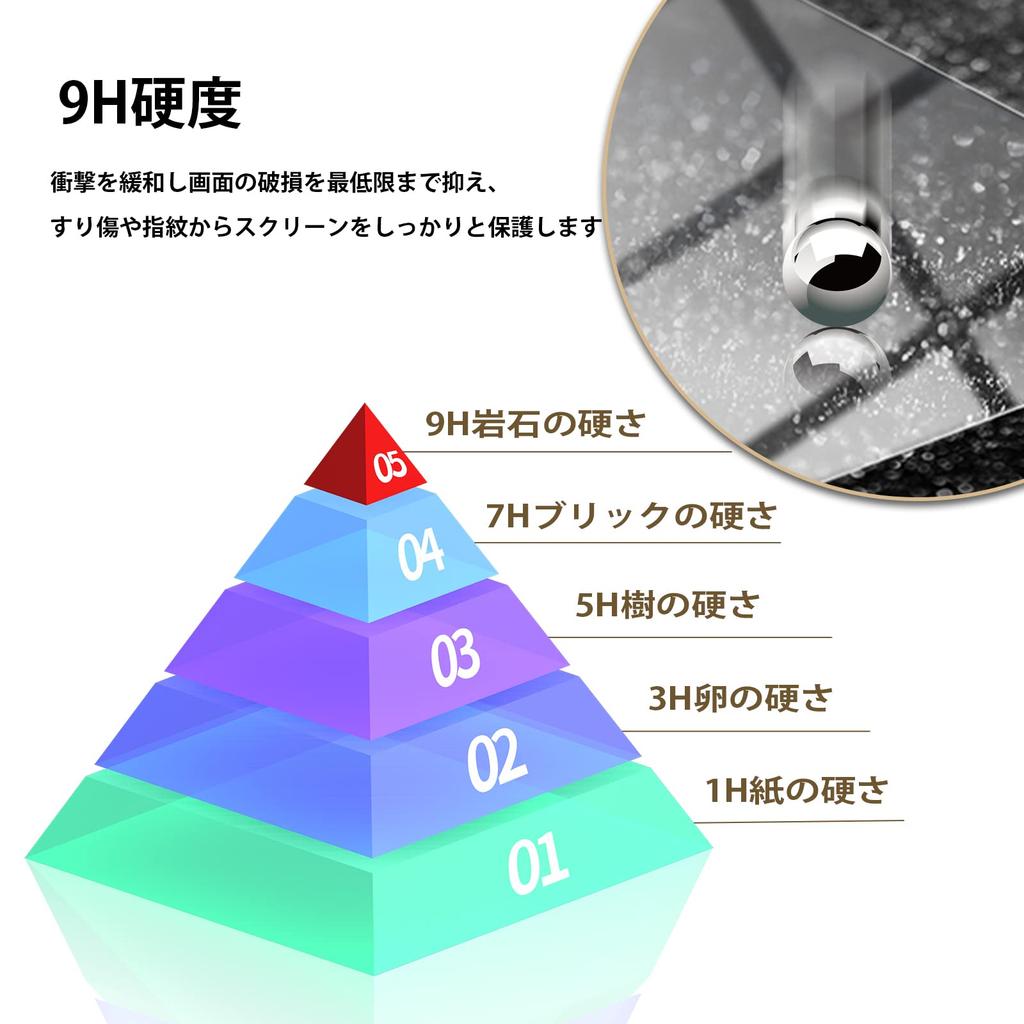 SKTU Car Navigation Screen Protector for the New Atrai S700 Series and Hijet Smooth for Daihatsu Accessories 9-inch S700v, Touch, Anti-Reflective,