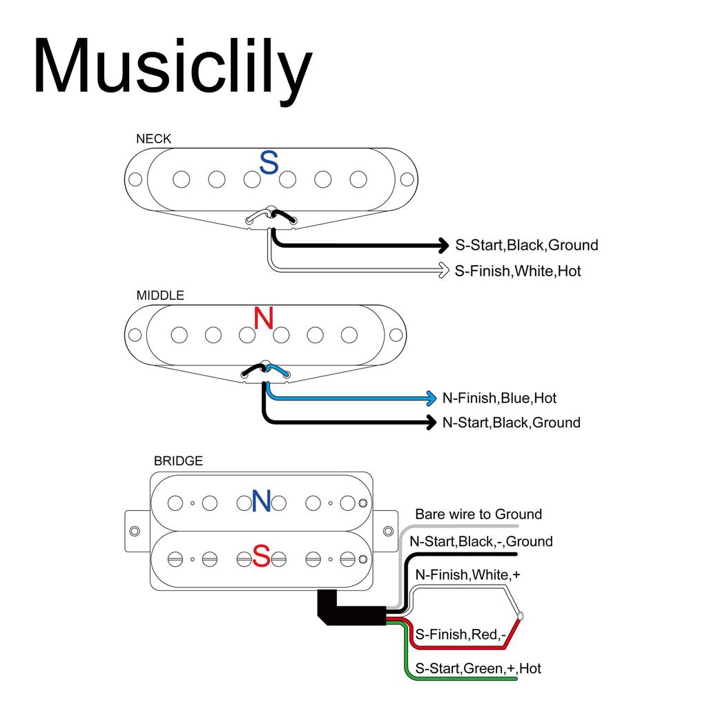 Musiclily Pro ST-60SE Staggered Alnico 5 Single-Coil Pickups and Humbucker HSS Neck, Middle, and Bridge Pickup Set for Strat Electric Guitars (Zebra)