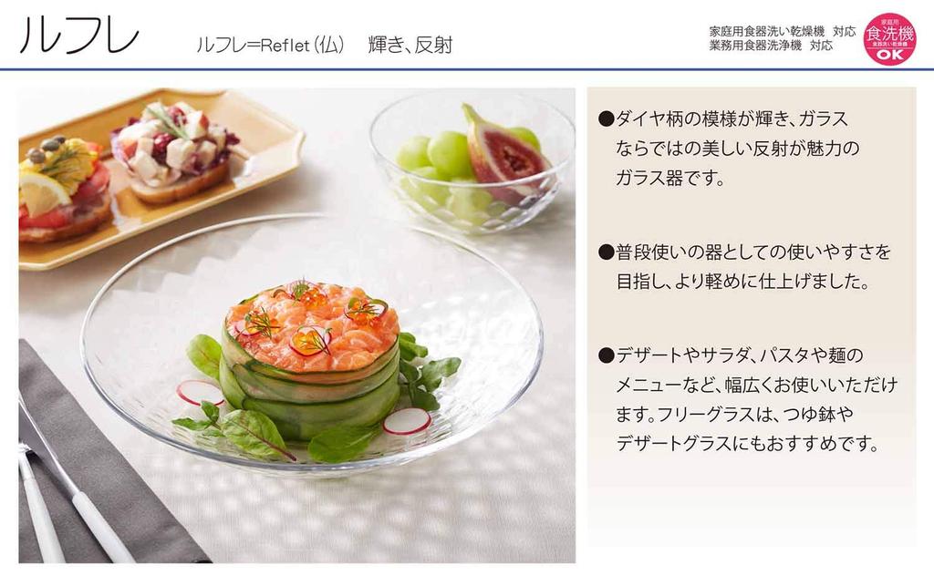 Стеклянная тарелка Toyo Sasaki Refre Ball 23, набор из 24 шт. Сделано в Японии Можно мыть в посудомоечной машине Награда за хороший дизайн Большая тарелка Тарелка для лапши Круглая тарелка Тарелка для столовых приборов