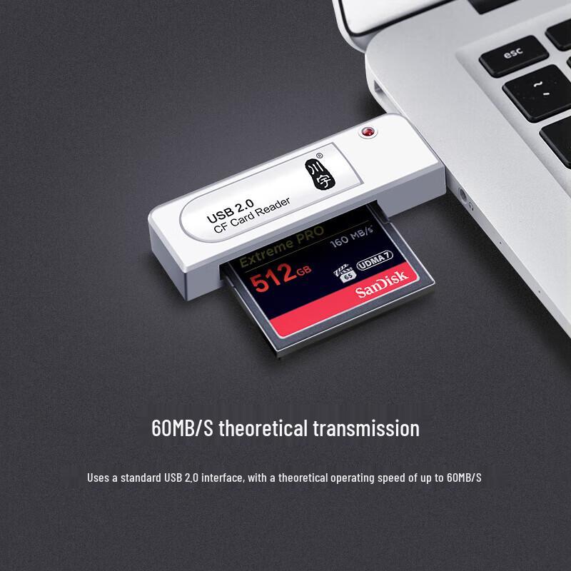 USB-кардридер ChuanYu для карт CF C201