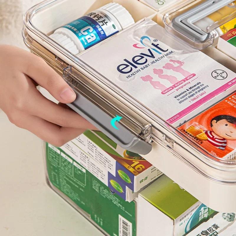 Многослойный прозрачный домашний медицинский ящик - Большой вместимости контейнер для хранения лекарств, необходимый для оказания первой помощи и организации лекарств