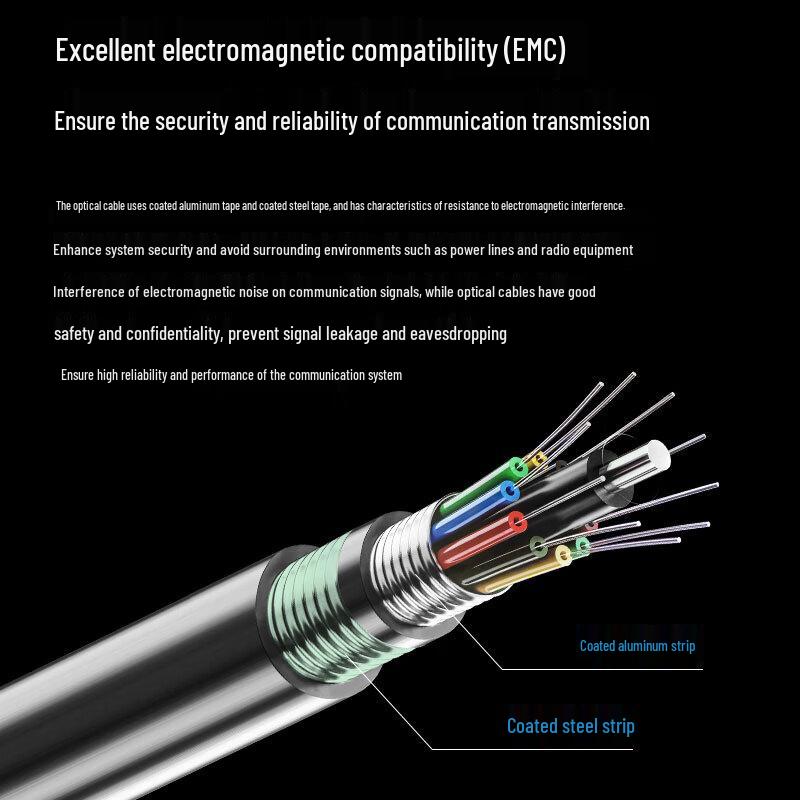BOYANG GYTA53 Armored Single-Mode Outdoor Fiber Optic Cable