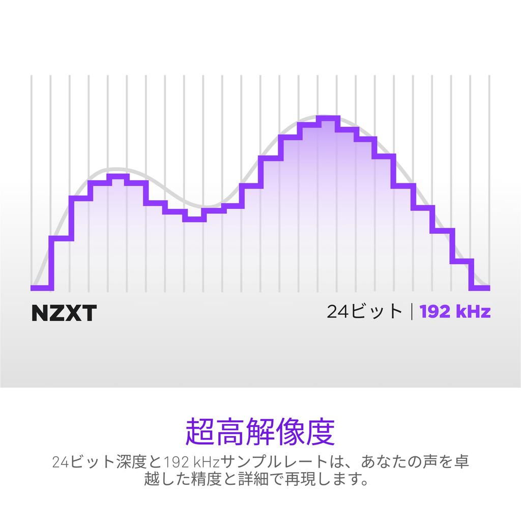 NZXT Капсула Elite Проводной USB-микрофон Белый Кардиоидный Игровой микрофон (Белый, AP-PUMIC-W1, SP1193)