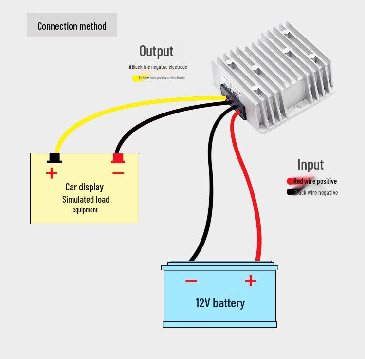 12V to 24V 10A 240W Car Power Boost Converter