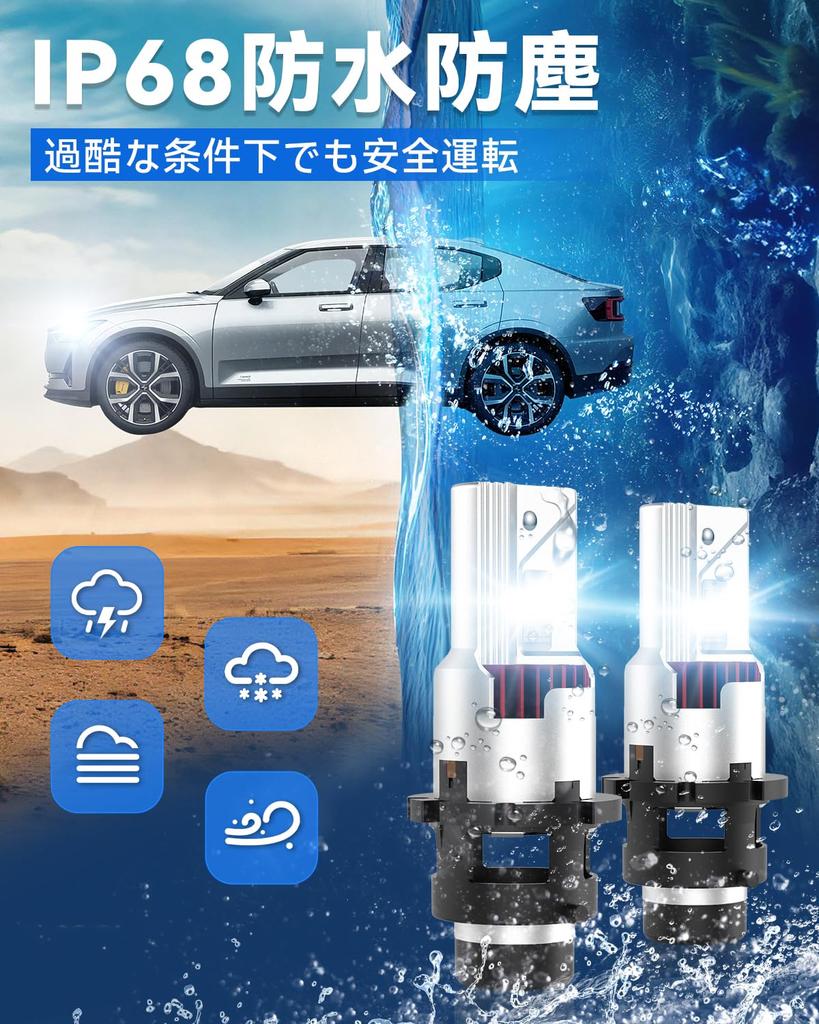 Светодиодная фара SUPAREE D4R для осмотра транспортного средства, совместимая с карманным взрывчатым светом, светодиодный абажур D4R, без проводки, 6500 К, белый, DC12 В, оригинальная замена HID