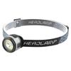 Chfeng USB Rechargeable Headlamp with High White Red SOS Waterproof and Adjustable Compact and Ideal for Night Outdoor and Power Outages Brightness, &