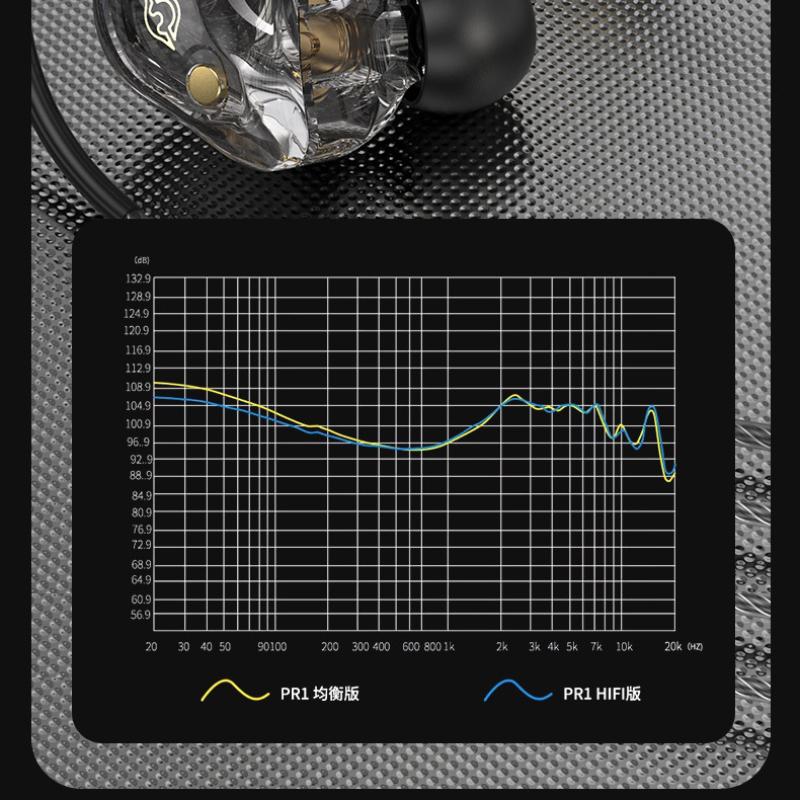 KG05 Спортивные наушники-вкладыши с проводным управлением и микрофоном Наушники для мобильных телефонов с тяжелыми басами 3,5 мм / Type-C