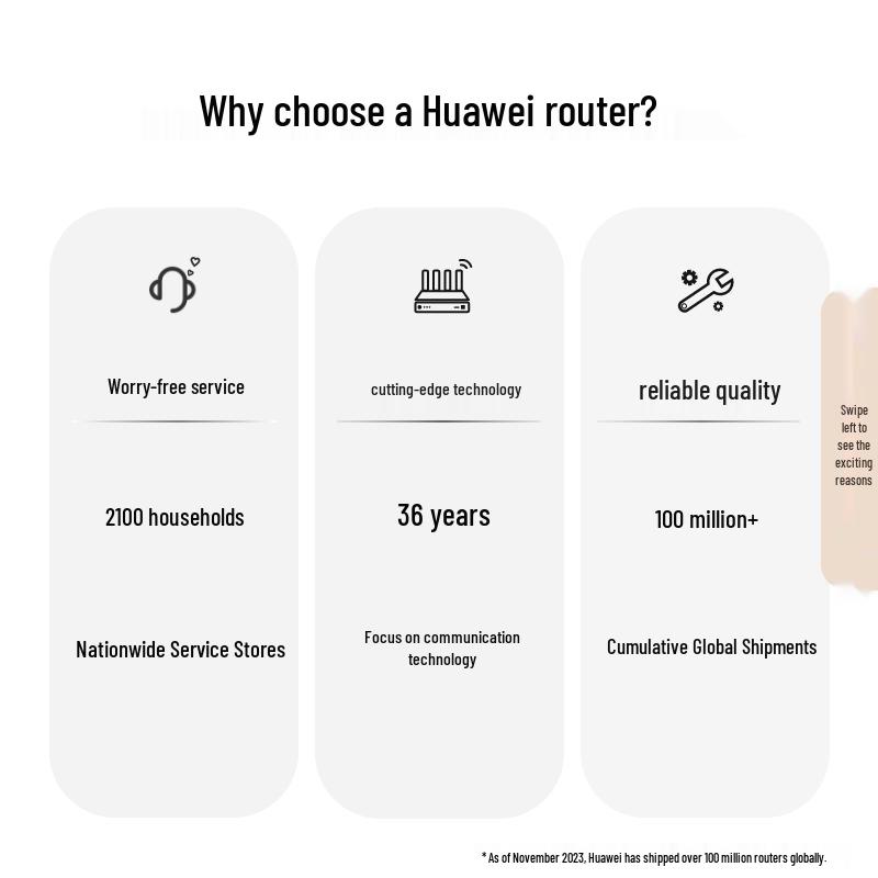 Huawei Lingxiao Q6 Whole-House WiFi 6+ Powerline Router System