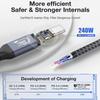 Кабель для передачи данных USB 4.0, совместимый с 4-мя Type-C, двусторонний, 8K, 40 Гбит/с, PD 240 Вт, кабель для быстрой зарядки