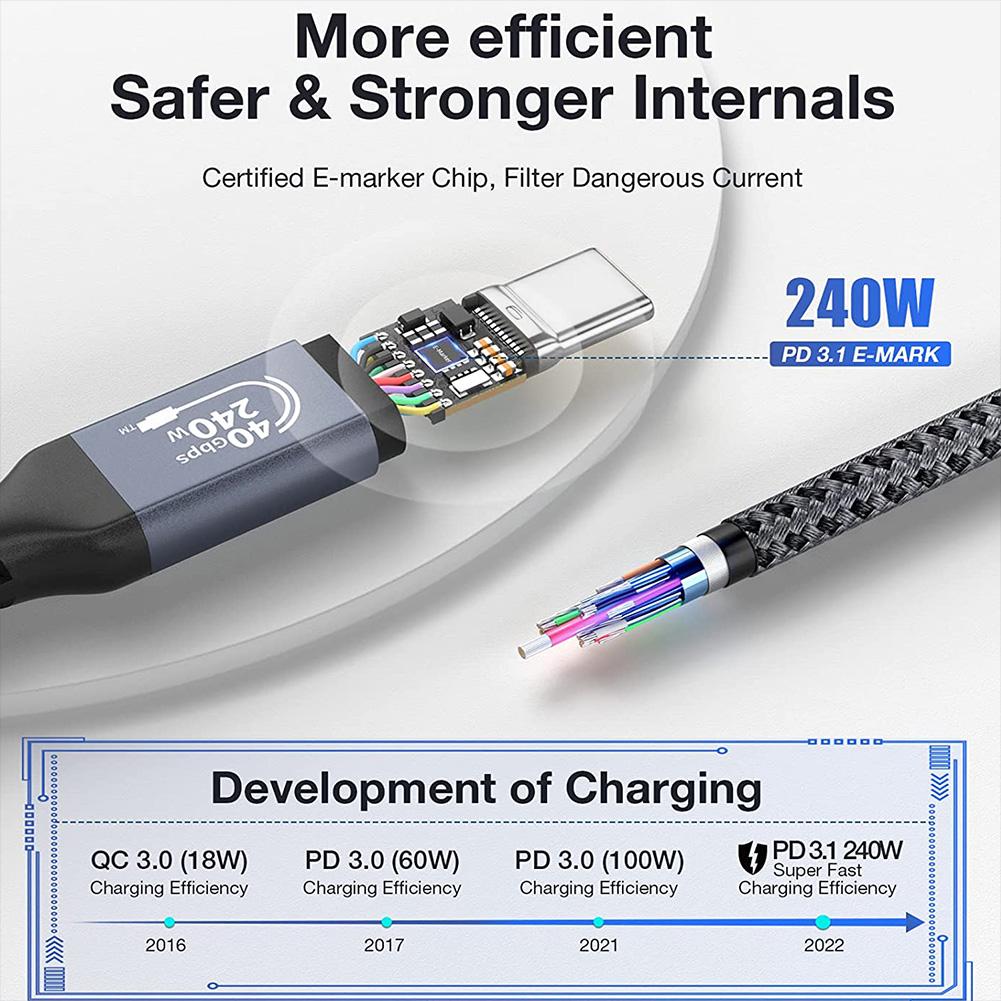 Кабель для передачи данных USB 4.0, совместимый с 4-мя Type-C, двусторонний, 8K, 40 Гбит/с, PD 240 Вт, кабель для быстрой зарядки