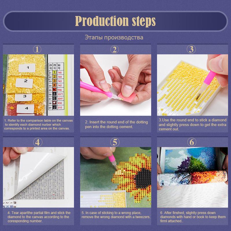 Алмазная вышивка 5D DIY Алмазная летающая лошадь Вышивка крестиком Алмазная мозаика игла и нить рукоделие