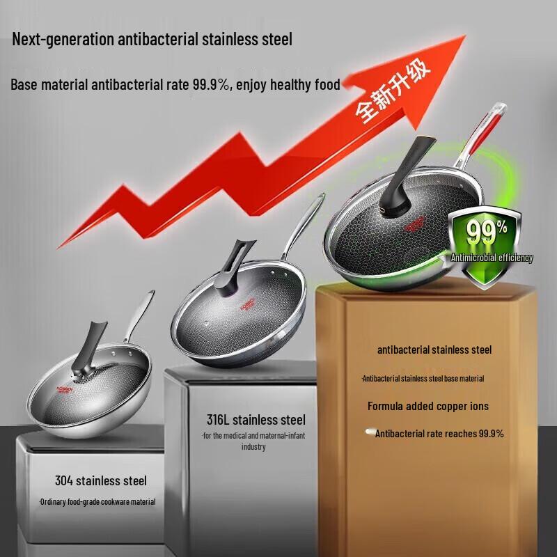 KOBACH KGD-J30G 5th Gen Antibacterial Honeycomb Wok