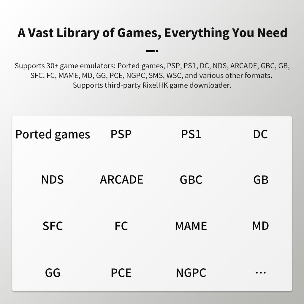 ANBERNIC RG34XXSP Dual Joystick Retro Foldable Clamshell Handheld Gaming Console