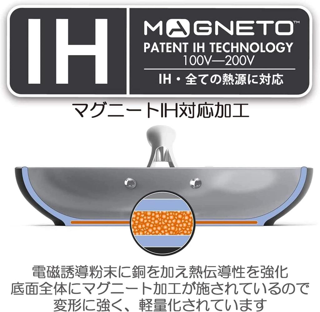 GREENPAN Frying Pan 26cm IH Gas Compatible No Harmful Substances PFAS Free Ceramic Coating Easy To Clean Slightly Deep Natural Wood Handle [Mayflower]