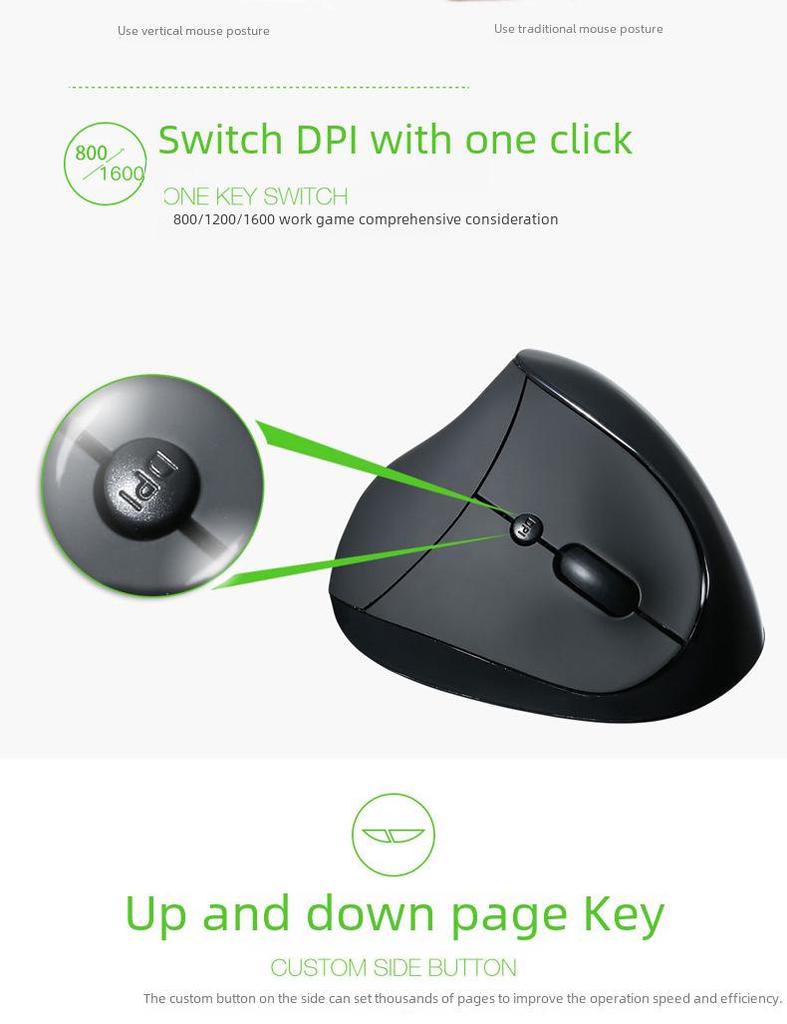 Left-handed Wireless Grip Mouse Designed for Girls, Small Size To Relieve Hand Joint Strain.