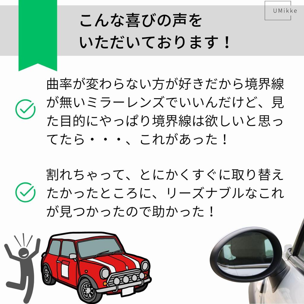 UMikke External BMW MINI MINI Cooper Door Mirror Lens Side Mirror Glass Lens R56 R55 R57 R59 R60 R61 Left