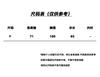 Tachibana winter new Korean version fashion temperament turtleneck knitted sweater women's autumn and winter belt waist 1117
