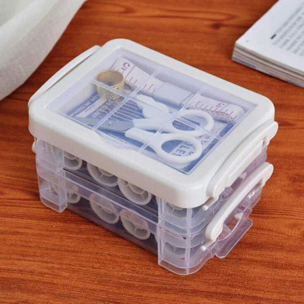 Главная Путешествия Нитка Нитяной Вдеватель Игла Пластиковая Лента Ножницы Коробка Для Хранения Швейный Набор