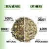 TEA SENSE Moringa Green Detox | 15 шт. | Чайные пакетики в форме пирамидки в запечатанных пакетиках | Зеленый чай с морингой, мятой и корицей